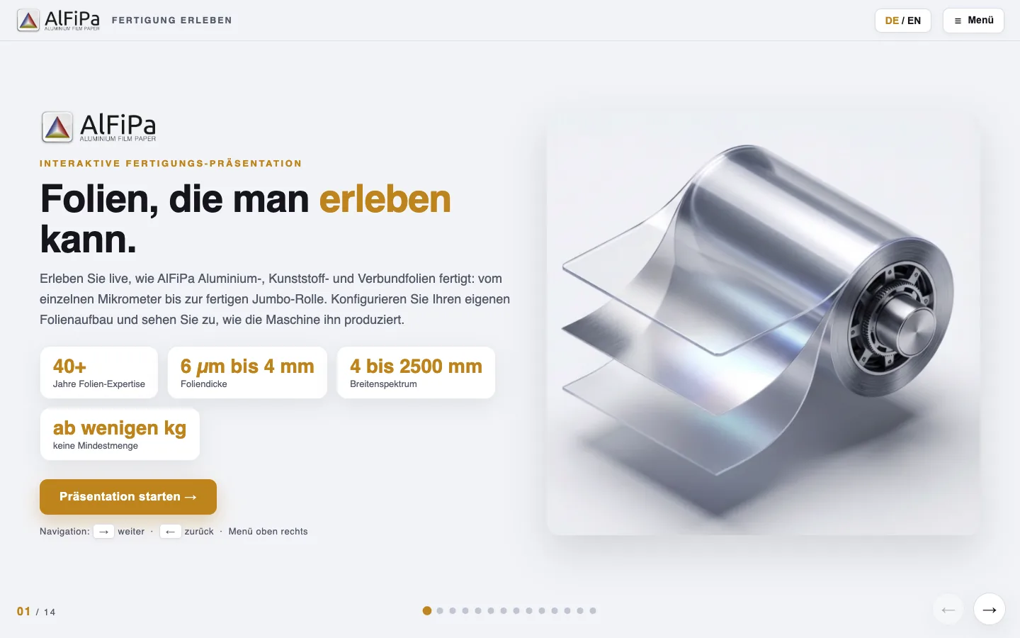 Titelfolie der interaktiven Präsentation von AlFiPa: Folien, die man erleben kann, mit Kennzahlen und Folienrolle